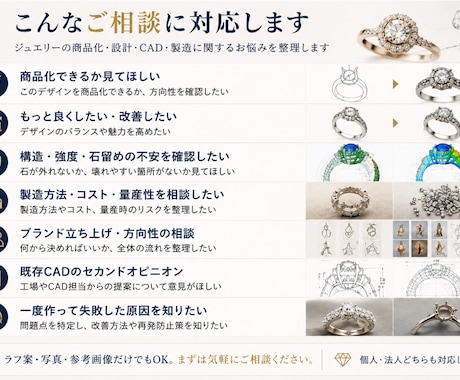 ジュエリーの商品化・製造・CADの悩みを解決します 問題点を見極め、商品化までの改善方法を提案します イメージ2