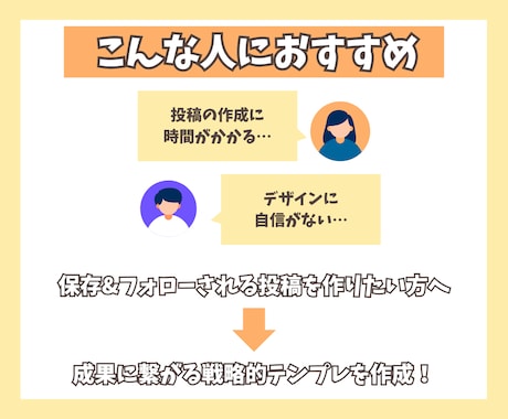 心に刺さるインスタグラム投稿テンプレート作ります 【運用歴4年の私が心込めてあなたらしいテンプレを作成！】 イメージ2