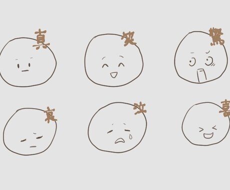 個人・商用可★喜怒哀楽可愛いイラストを制作致します ブログやsnsアイコン、挿絵等にいかがでしょうか。 イメージ2