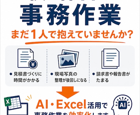 建築業の夜・休日の事務作業を効率化します 見積・写真・報告書をまとめて効率化 イメージ1