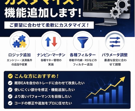 初心者⭕️MT4EAのカスタマイズ・機能追加します ロジック追加・ナンピン・フィルターなど対応可能 イメージ1