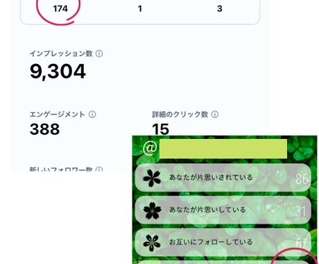 お試し１週間◆Twitter運用代行します 業者と思わせない！運用立ち上げサポートあり！ イメージ2
