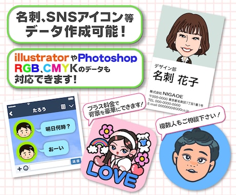 似顔絵を作成します アイコンや名刺データ作成可能！POPな似顔絵をご提供します！ イメージ2