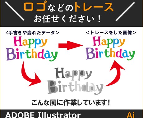 ロゴなど画像をそっくり同じにデータとし納品致します 初めての方でも安心してお任せください！ イメージ2