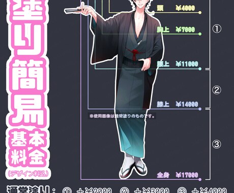 TRPG、配信、ゲームなどのキャライラスト描きます 可愛いものかっこいいものまで、老若男女問わずお任せ下さい！ イメージ2