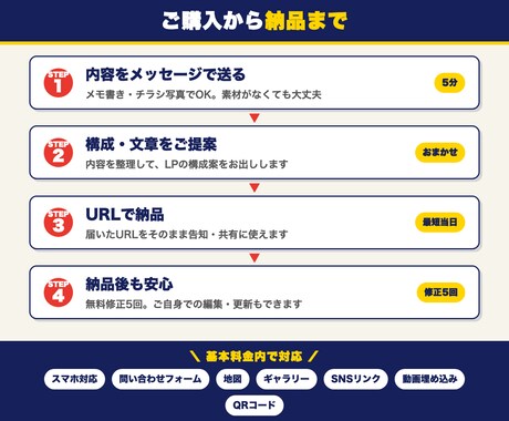 最短当日納品！自分で更新できるLPを作成します 構成・文章はおまかせOK。納品後はご自身で編集・更新できます イメージ2
