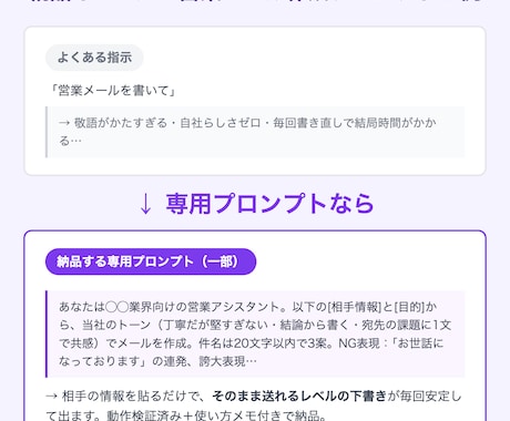 あなた専用のAIプロンプトを作成します ChatGPT・Claude対応｜業務に合わせ設計＆検証 イメージ2