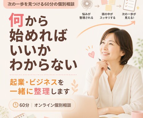 起業・ビジネスの悩みを整理して次の一歩を見つけます 何から始めればいいかわからないを一緒に整理します イメージ1