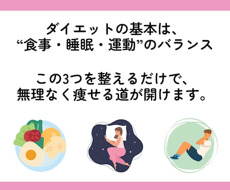 挫折ゼロ！管理栄養士が痩せ体質へ習慣を設計します 一生太らない「痩せ体質」を作る30日食事改善プログラム イメージ2