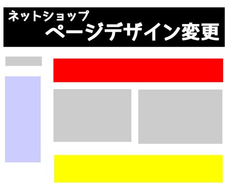 ネットショップのページデザインの編集をします イメージ1