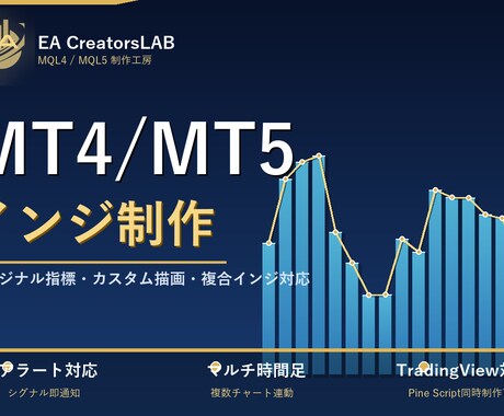 MT4/MT5オリジナルインジケーターを作成します アラート・複数時間足にも対応、TradingView可能 イメージ1