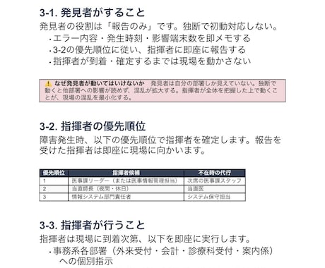 病院・クリニックのマニュアルをAIで作成します 現場を知らないAIには作れないマニュアルです イメージ2