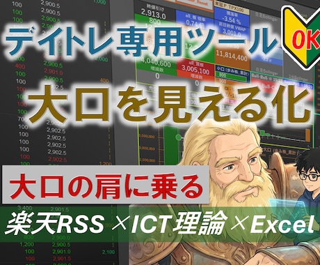 大口の意図を可視化します。無料お試しで体感できます 初心者でも大口の意図が読める、判断力を高めるツールです イメージ1