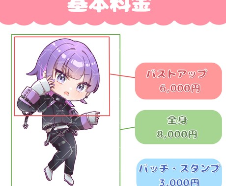 最高に可愛いSDイラスト描きます 商用利用可！配信/動画/グッズ/アイコン/スタンプなど イメージ2