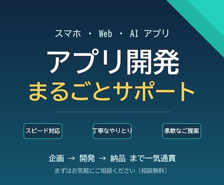 アプリ開発をスピード対応でまるごとサポートします スマホ・Web・AIアプリを丁寧＆スピードで開発します イメージ1