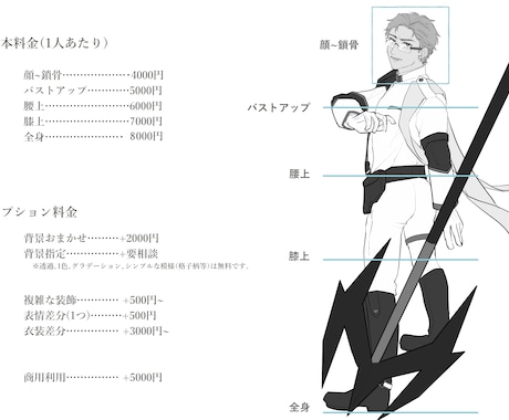 キャラクターイラストの制作いたします ＴＲＰＧや創作の設定などに！等身が高めの綺麗な絵が得意です。 イメージ2
