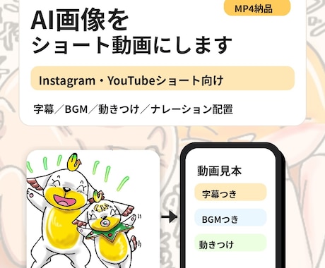 AI画像をショート動画にします SNS用に字幕・BGM付きで編集します イメージ1