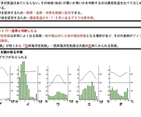 公立高校入試対策の社会・地理テキストを提供します 地理が苦手な中学生にこそ読んでほしいテキスト！ イメージ2