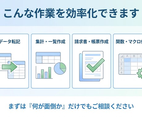 面倒なExcel作業を自動化します 転記・データ加工・請求書作成・メール送信などを効率化/自動化 イメージ2