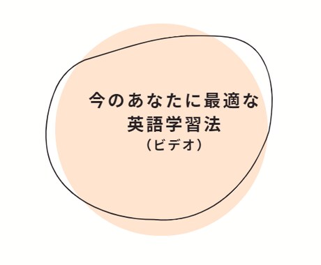 今のあなたに最適な英語学習法をお伝えします 英語初心者から上級者まで実践的で最適な英語の学び方相談 イメージ1