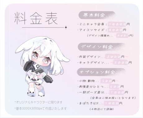 柔らかくてかわいいミニキャラ・SDキャラを描きます 瞬きGIFも承ります！細かい書き込みがテーマ イメージ2