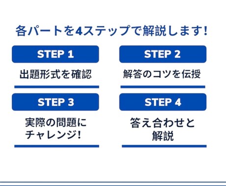 TOEICをはじめて受ける方にレッスンを提供します TOEICを初めて受ける方に全パートの解法を伝授します！ イメージ2
