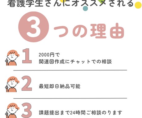関連図・看護計画など看護実習のお手伝いをします 4年間病棟勤務歴あり。最短即日納品！ご相談いつでも可能です イメージ2