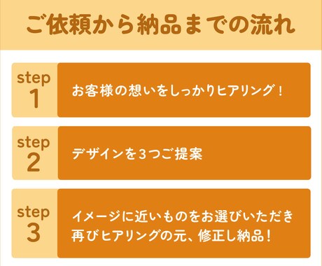 シンプロゴ・可愛いロゴ、作ります これから開業する方！納得のいくロゴ作成のお手伝いをいたします イメージ2