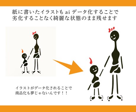 粗い画像やイラストなどAiデータ化します Illustratorで丁寧にトレースいたします！ イメージ2