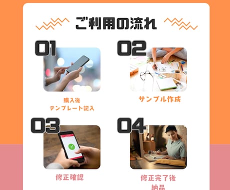 安くて高品質！オリジナルメニュー作ります 安くて見やすいデザインをお客様と相談しながらつくります！ イメージ2