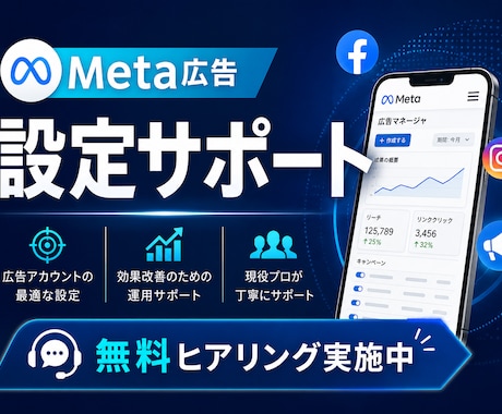 広告の設定から配信準備をまるっとサポートします AI×広告運用で、数字で結果を出すサポートをします イメージ1