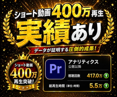 SNS用のショート動画制作を行います イメージ1