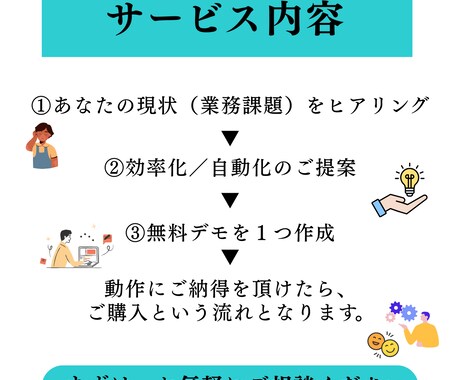 あなたの業務効率化をYoomでお手伝いをします 【無料デモ】あなたの"繰り返し作業"を自動化し時間を創ります イメージ2