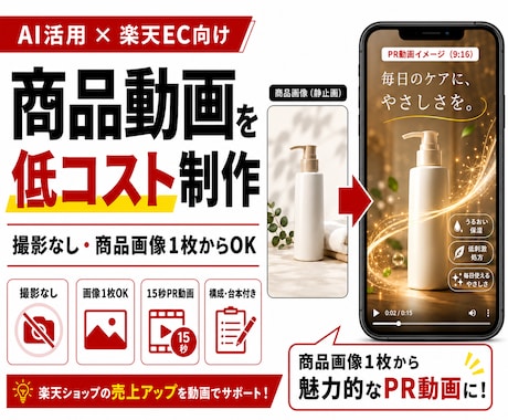 AIで商品動画を低コストで制作します 【AI×商品動画】画像1枚からEC向けのPR動画を作成 イメージ1