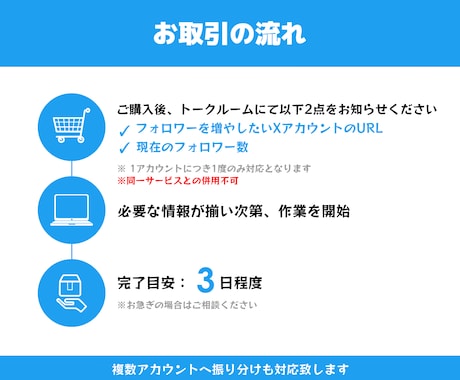 Xの海外フォロワーを拡散で250人以上増やします X｜Twitter｜フォロワー｜海外｜拡散｜宣伝｜保証有 イメージ2