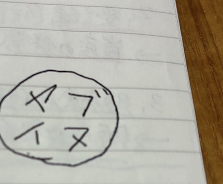 組織の同調圧力に疲れた方のための相談を受けます 不要なものを削ぎ落とし個として生き抜くための道を共に探ります イメージ1