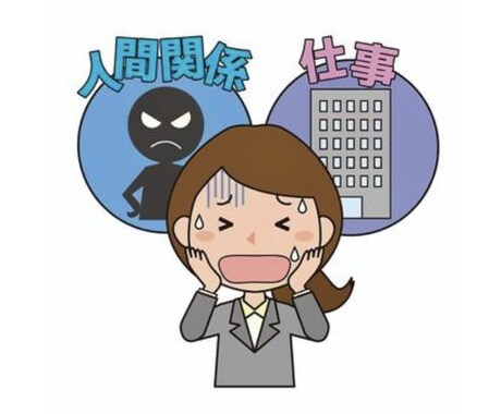 職場でのお悩み（仕事や人間関係）解決致します 鑑定内容からのアドバイス・運気改善で解決へ導きます イメージ2