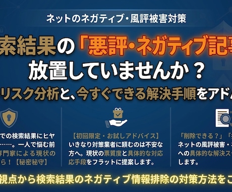 検索結果のネガティブ対策の初回アドバイスをします 検索結果のネガティブ情報でお困りの方へ！解決手順をご提案！ イメージ1