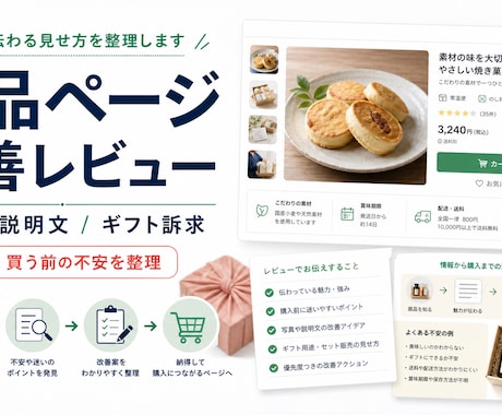 商品ページ改善をレビューします 写真・説明文の改善点を整理します イメージ1