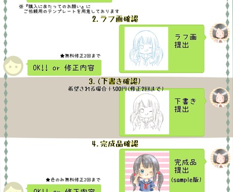 10名様限定価格★ゆるかわなアイコン描きます アナログタッチなゆるかわアイコン★お気軽にご相談ください♪ イメージ2