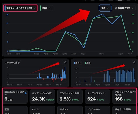X（旧Twitter）自動投稿ツールを提供します 30秒で設定完了！複数アカ一括管理！プロキシ対応！ イメージ2
