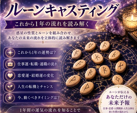 ルーンキャスティング　仕事も恋愛も読み解きます 今後1年の運勢を総合的に占います イメージ1