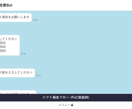 現場の業務1フローを1週間でLINEBot化します 30分相談で見えた業務を、1週間で動かします イメージ2