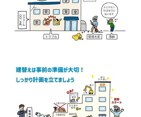 手描きイラストでWEBサイトトータルデザインします 手描きの温かみあるHPで他社と差別化したい方におすすめ イメージ2