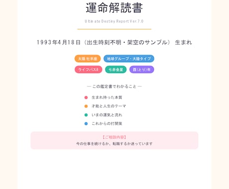 生年月日だけでOK◎悩みに答える鑑定書をだします なんとなく当たってるではなくなぜそう言えるかまで書いてます イメージ1