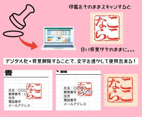 実物印鑑の印鑑画像から電子印鑑を作成します ExcelやWordで使用できる透過済みpng画像へ変換！ イメージ2