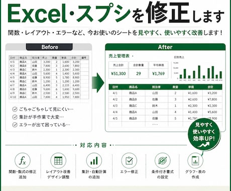 Excel・スプシを修正します 「あと少し使いやすくしたい」を丁寧にサポートします！ イメージ1