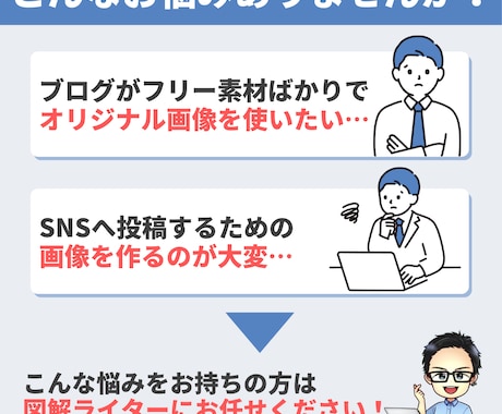 ライター経験活かし的確でわかりやすい図解を作ります ブログやSNSなど図解制作全般をおこないます! イメージ2