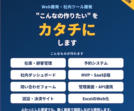 Webシステム/アプリを品質にこだわって開発します ふわっとした要望も、短期間で一緒に形にします イメージ1