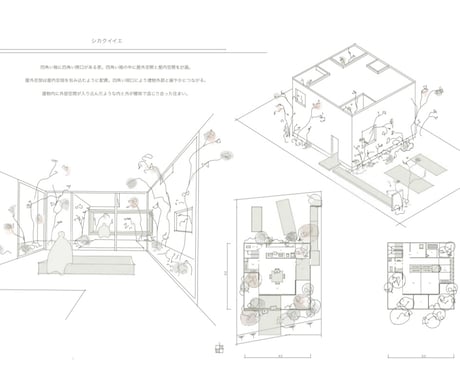 経験豊富な建築士が理想の間取りを提案します デザインと機能性を両立したプラン提案 イメージ2